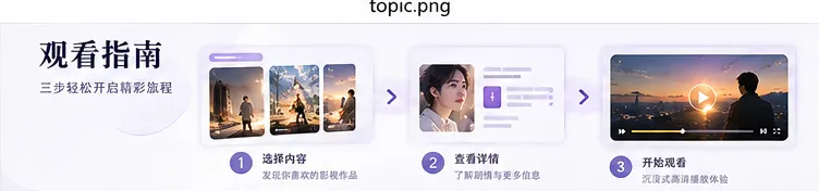 影视观看与内容选择
